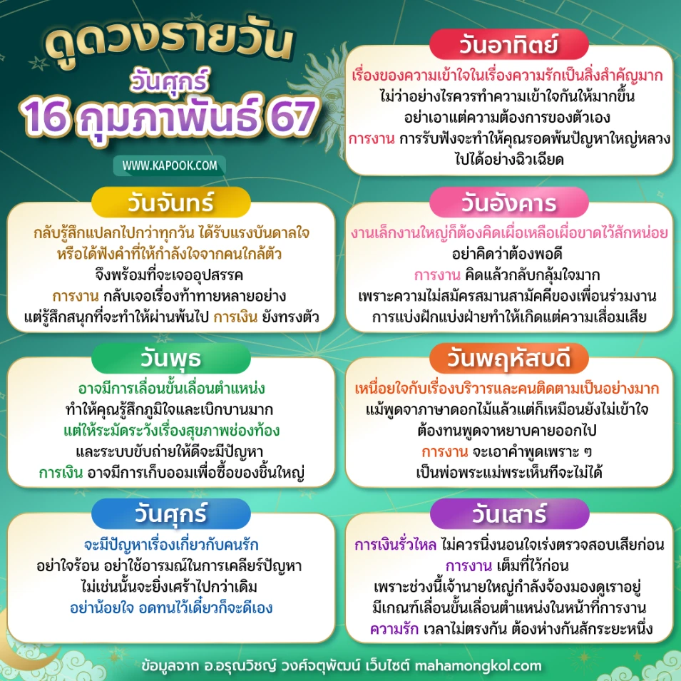 ดูดวงรายวัน วันที่ 16 กุมภาพันธ์ 2567